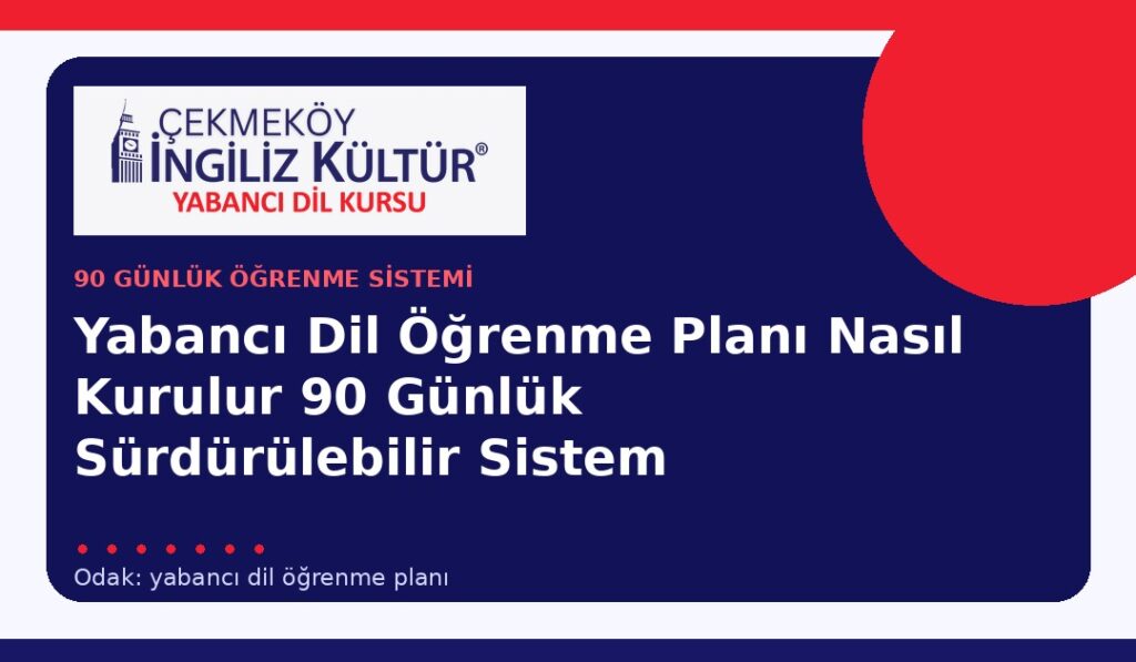 Yabancı Dil Öğrenme Planı Nasıl Kurulur? 90 Günlük Sürdürülebilir Sistem